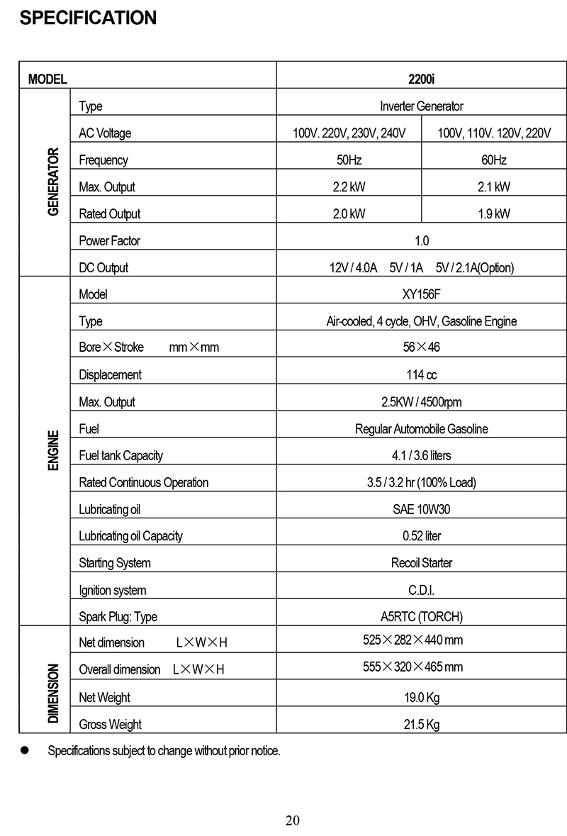 גנרטור אינוורטר מושתק – 2.2KW – Braumers Inverter Generator GS2200I