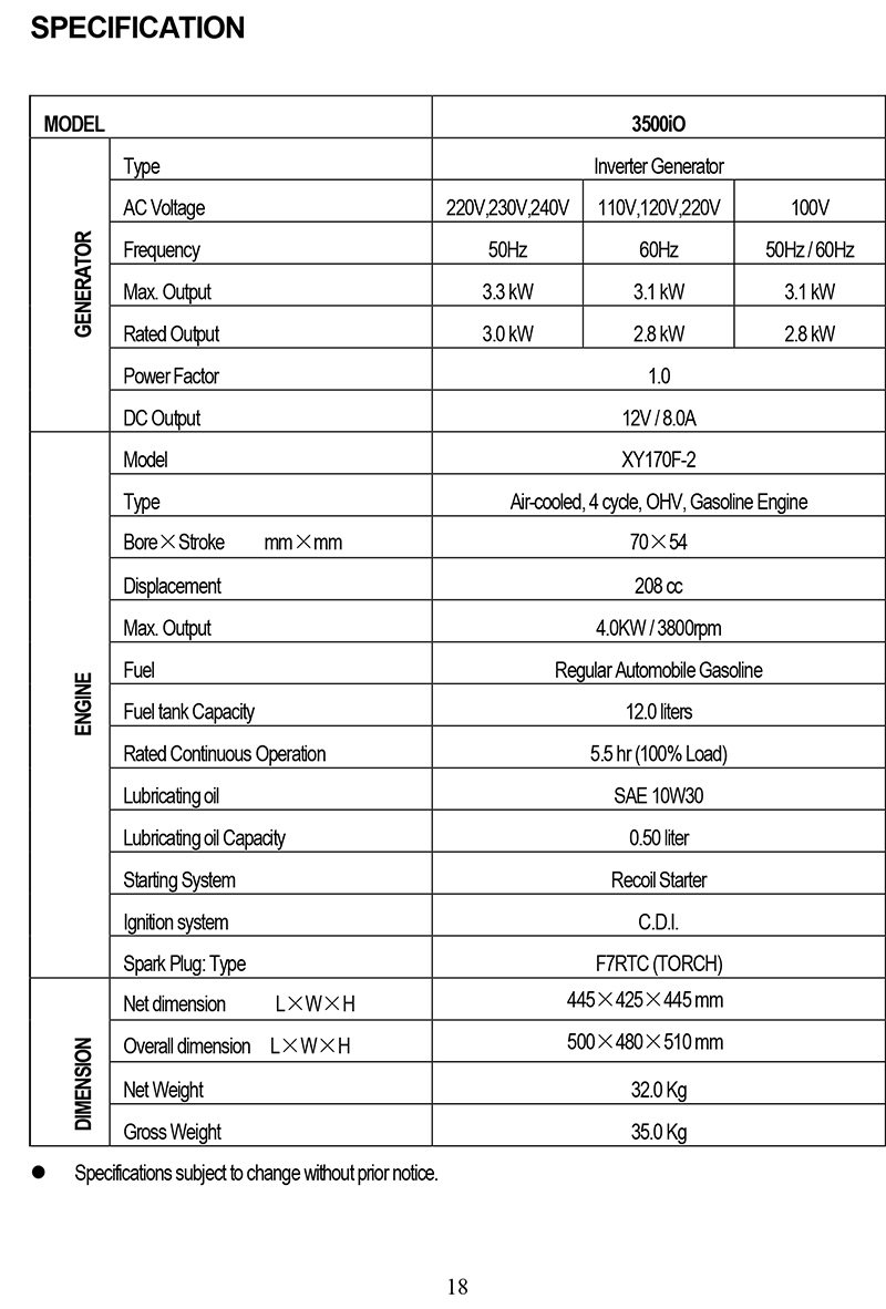 גנרטור אינוורטר – 3.3KW – Braumers Inverter Generator GT3500IO